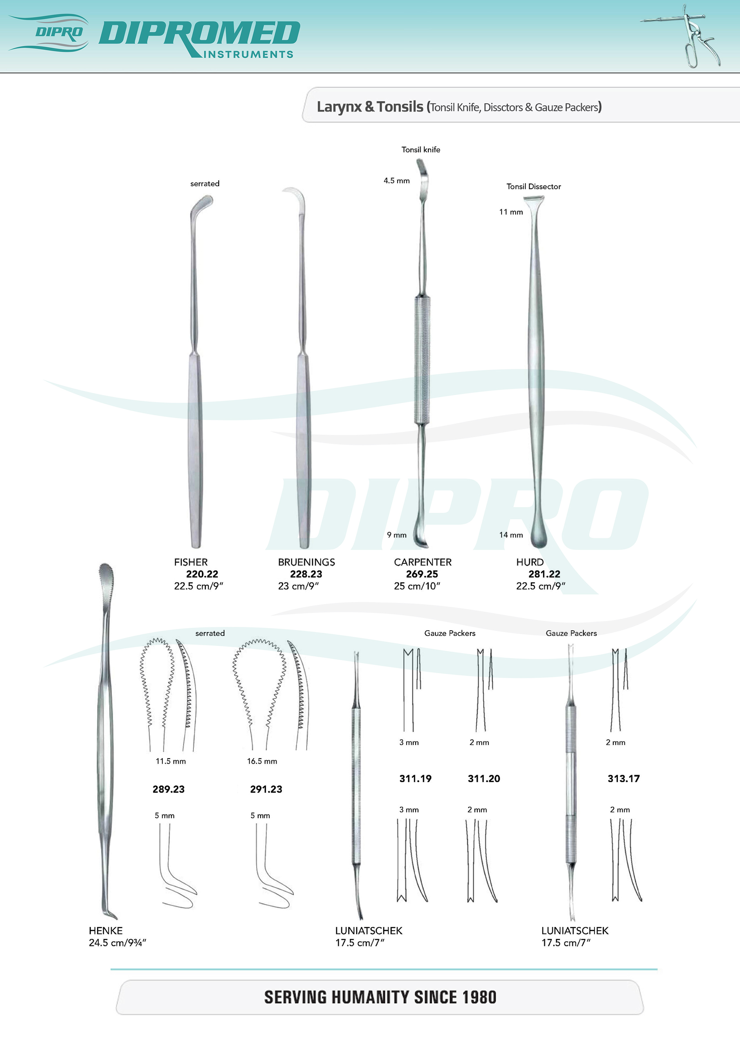 Larynx & Tonsills 